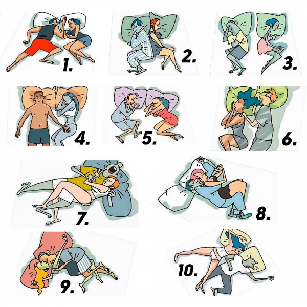 Что означает поза сна в отношениях либо настроение