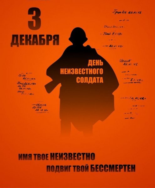 день неизвестного солдата