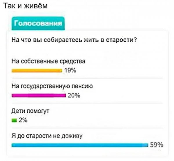 Опрос)