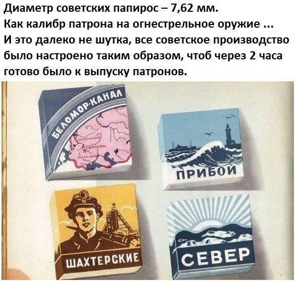 Папиросы из СССР