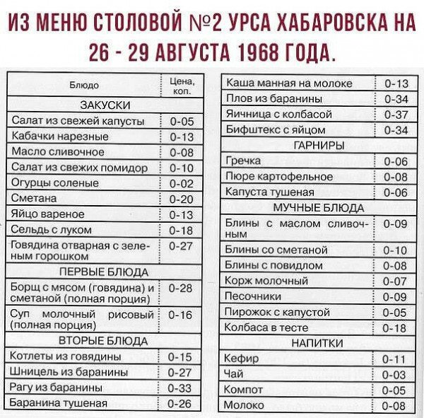 Pitajtes-v-stolovyx 48680