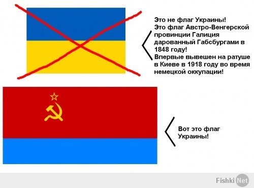Флаг Украины