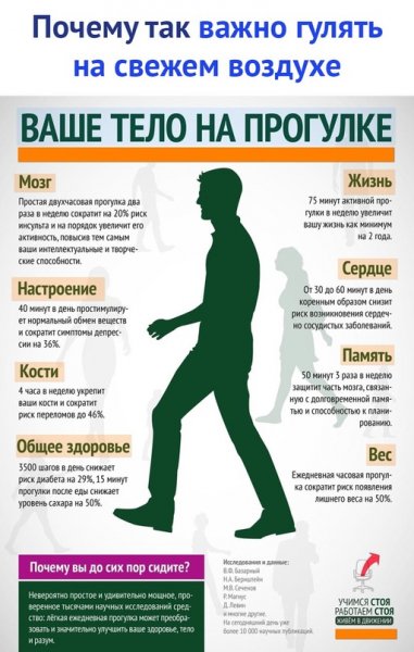 Прогуляемся!